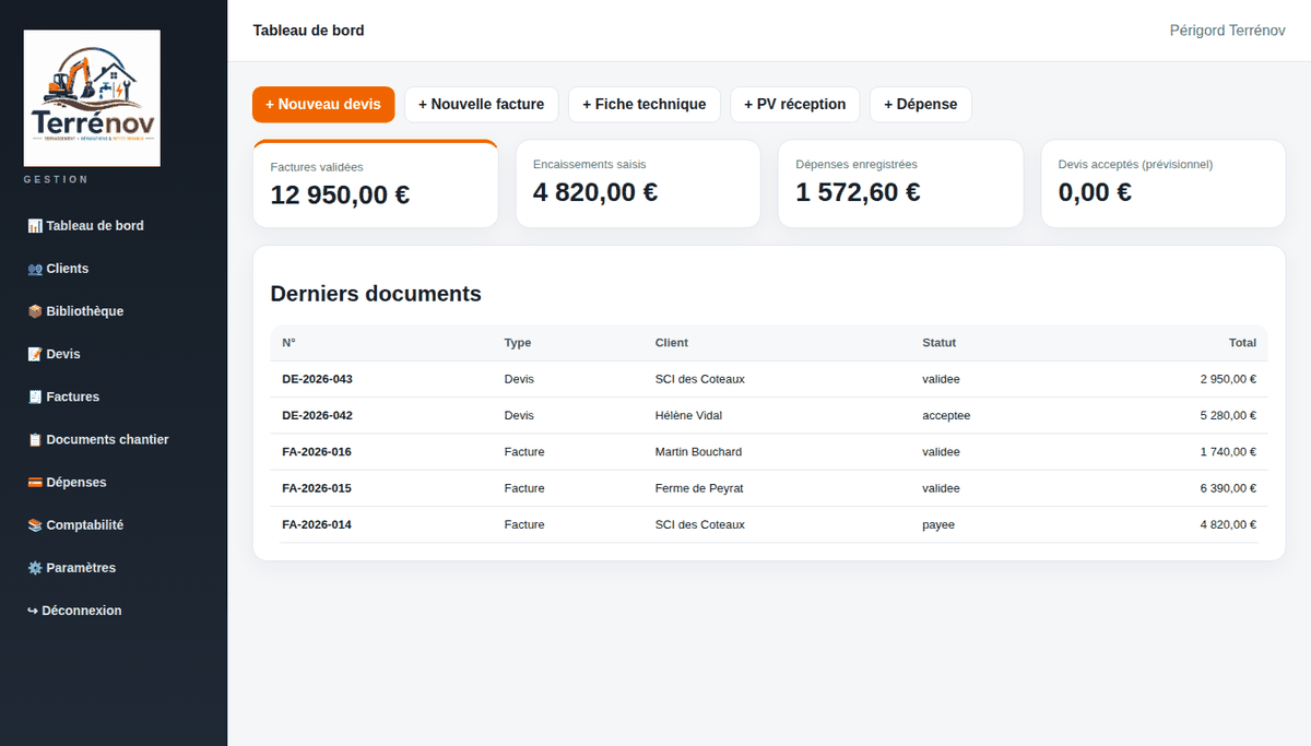 Tableau de bord d'un logiciel de gestion créé par WebLéa Studio